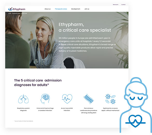 site ethypharm